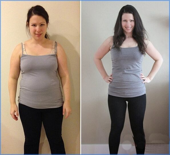 Mädchen vor und nach einer effektiven Shake-Diät