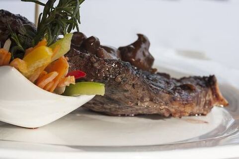 Fleisch bei ketogener Diät